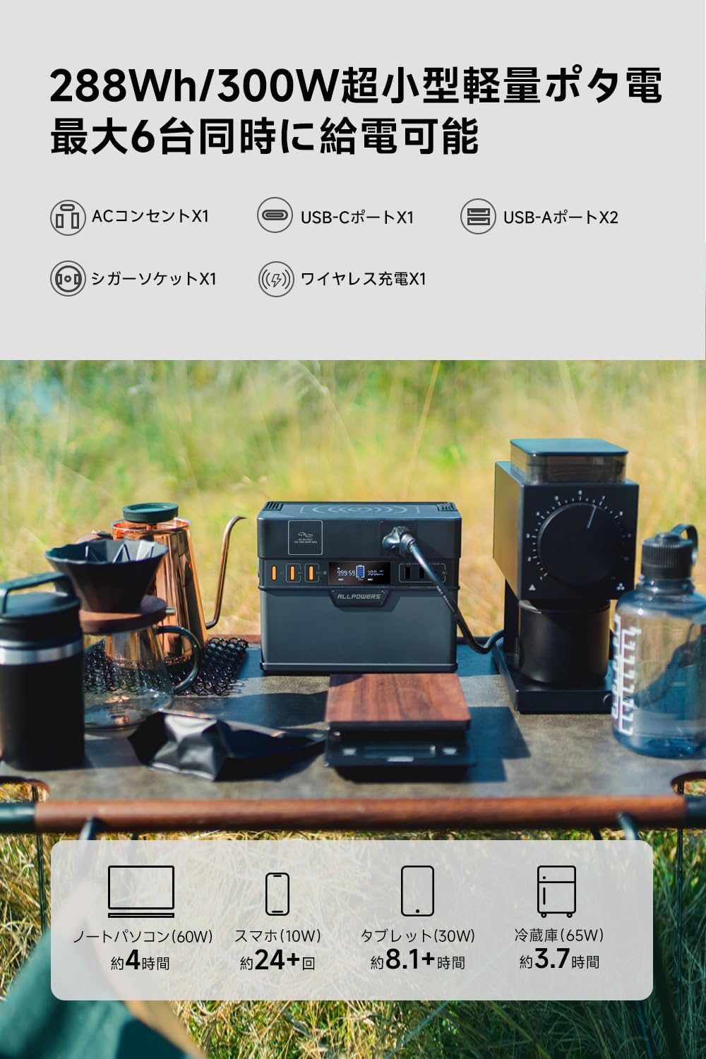 ALLPOWERS_S300 PLUS_商品説明画像_02